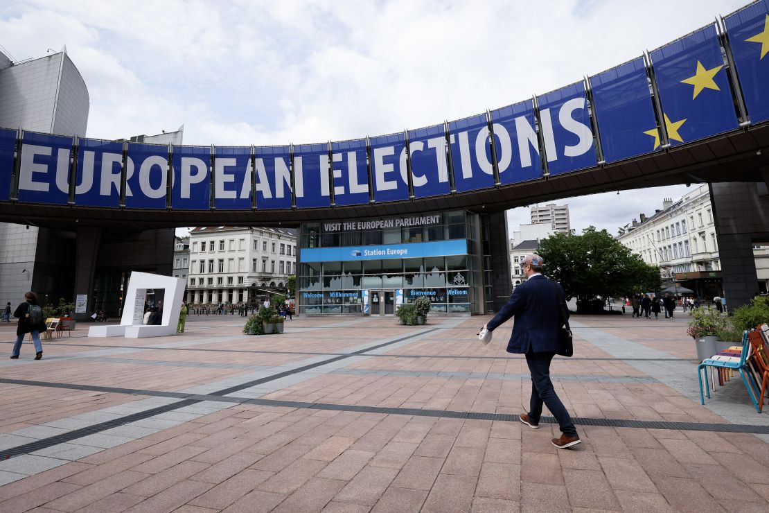 EU Parliament Elections: Potential Shift to the Right and Implications for Key Policies